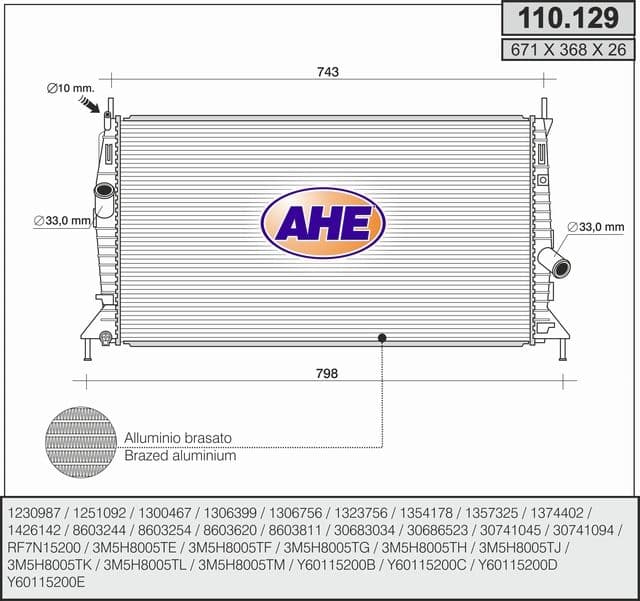 Radiateur, refroidissement du moteur