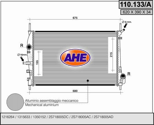 Radiateur, refroidissement du moteur