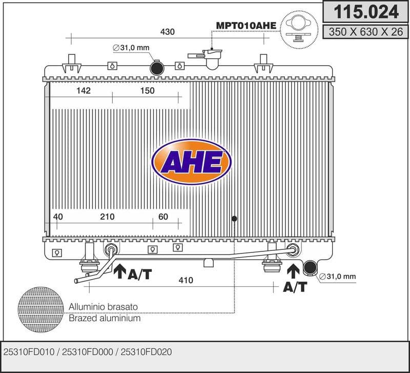 Radiateur, refroidissement du moteur