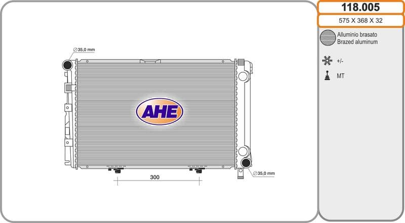Radiateur, refroidissement du moteur