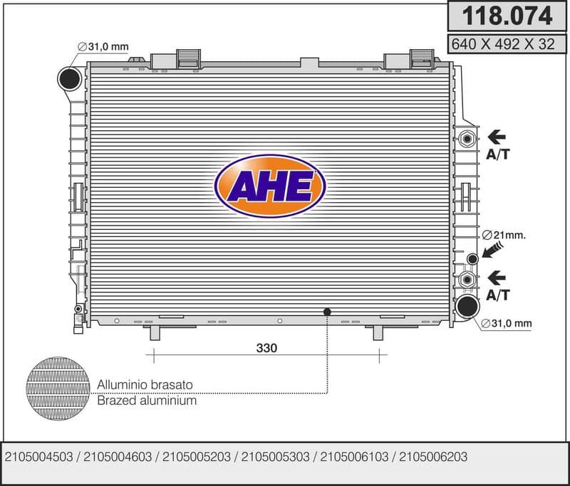 Radiateur, refroidissement du moteur