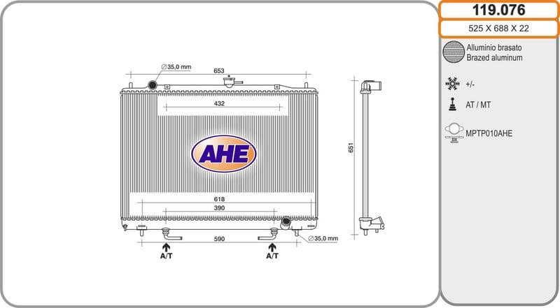 Radiateur, refroidissement du moteur
