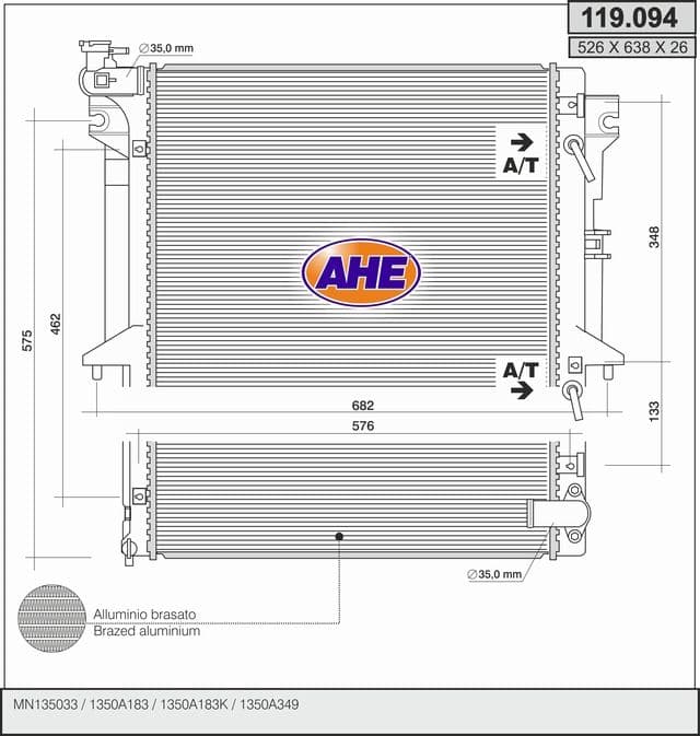 Radiateur, refroidissement du moteur