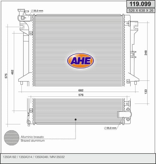 Radiateur, refroidissement du moteur