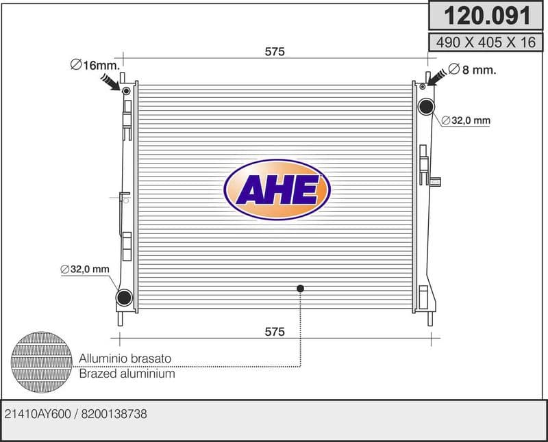 Radiateur, refroidissement du moteur