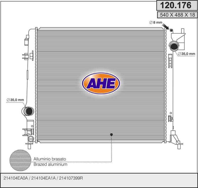Radiateur, refroidissement du moteur