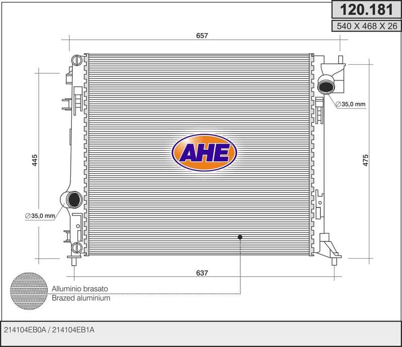 Radiateur, refroidissement du moteur