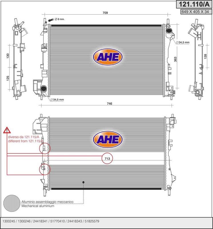 Radiateur, refroidissement du moteur