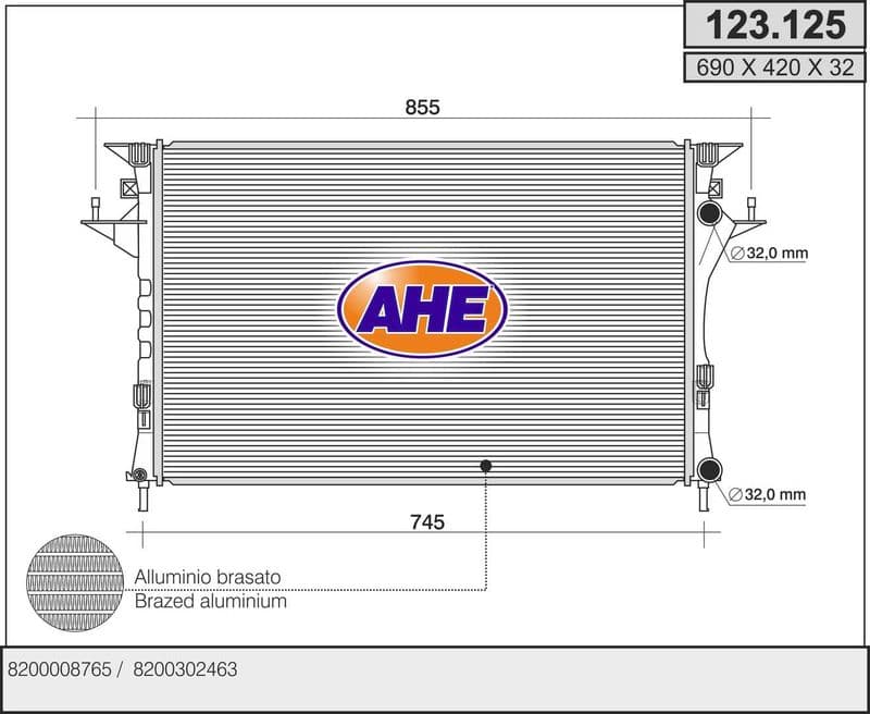 Radiateur, refroidissement du moteur