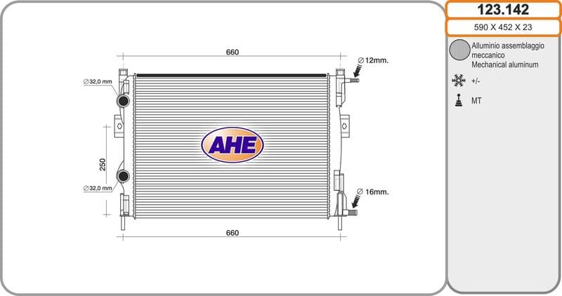 Radiateur, refroidissement du moteur
