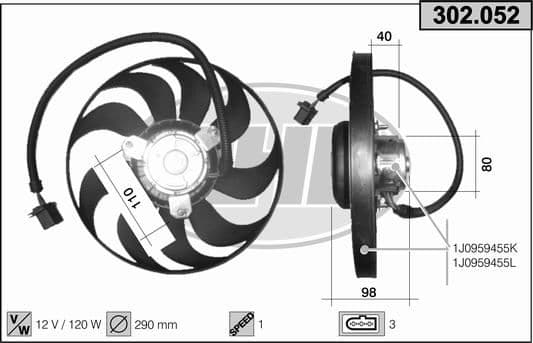 Ventilateur, refroidissement du moteur