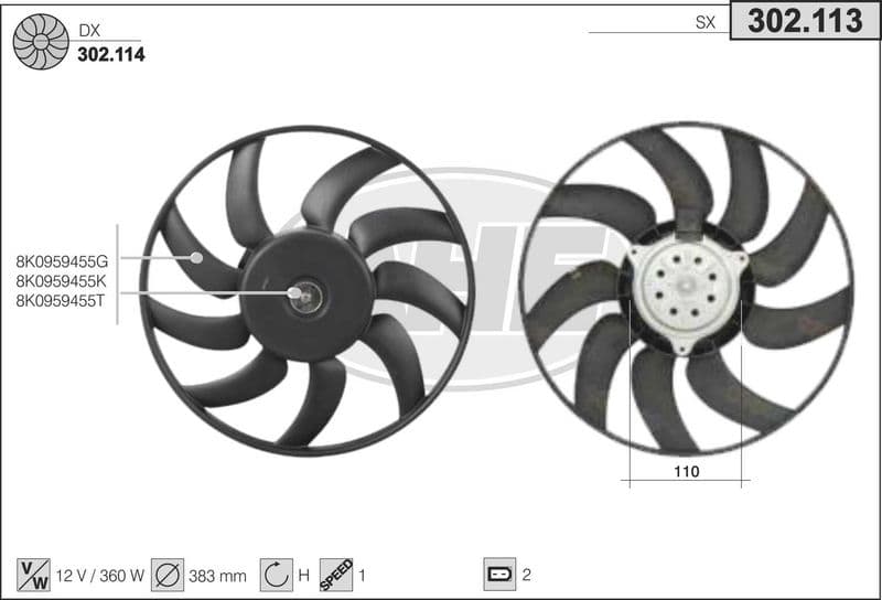 Ventilateur, refroidissement du moteur