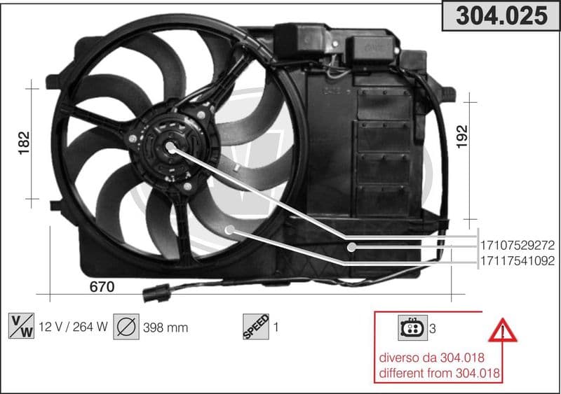 Ventilateur, refroidissement du moteur