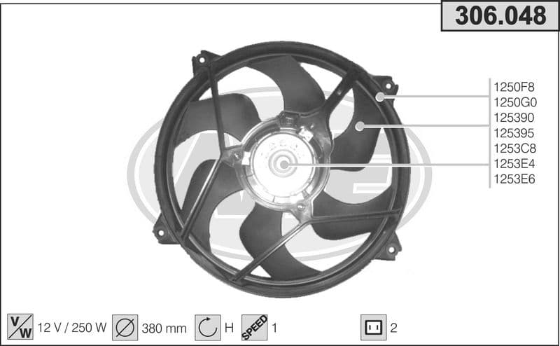 Ventilateur, refroidissement du moteur