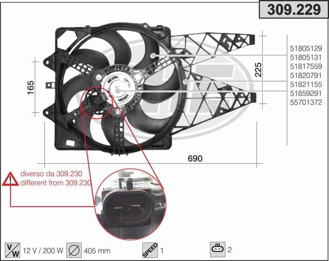 Ventilateur, refroidissement du moteur