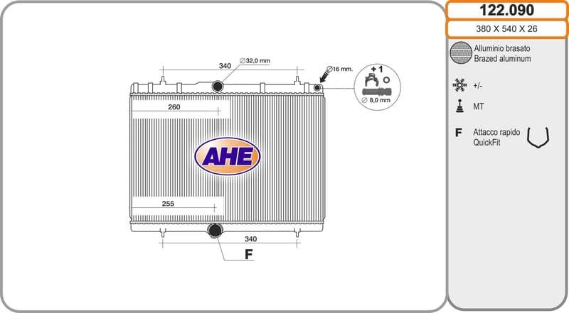 Radiateur, refroidissement du moteur