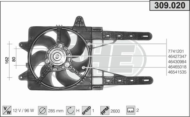 Ventilateur, refroidissement du moteur