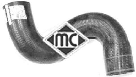 Durite de radiateur (durite liquide de refroidissement)