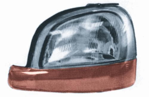 Optiques et phares