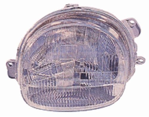 Optiques et phares