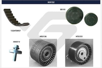 Kit de distribution