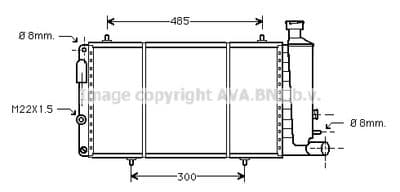 Radiateur, refroidissement du moteur
