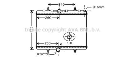 Radiateur, refroidissement du moteur