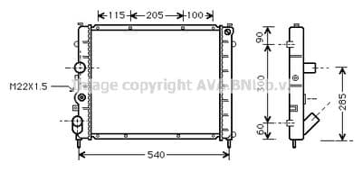 Radiateur, refroidissement du moteur