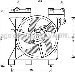 Ventilateur, refroidissement du moteur