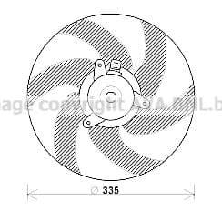 Ventilateur, refroidissement du moteur