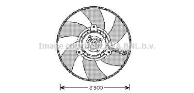 Ventilateur, refroidissement du moteur