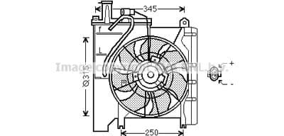 Ventilateur, refroidissement du moteur
