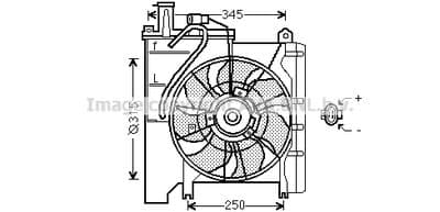 Ventilateur, refroidissement du moteur