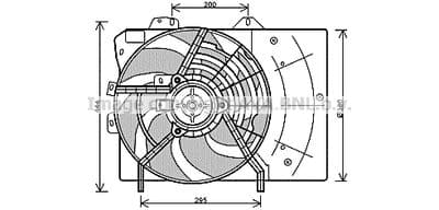 Ventilateur, refroidissement du moteur