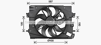 Ventilateur, refroidissement du moteur