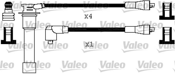 Cable d'allumage