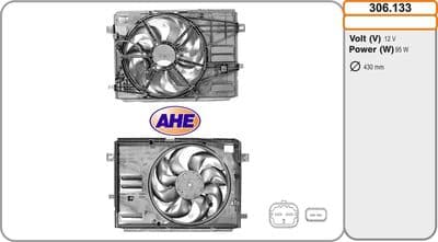 Ventilateur, refroidissement du moteur