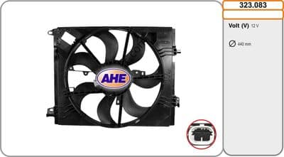 Ventilateur, refroidissement du moteur