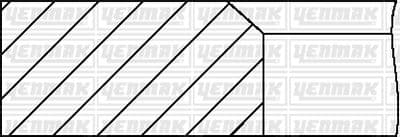 Jeu de segments de pistons