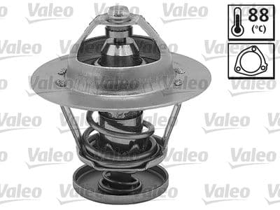 Thermostat, liqiuide de refroidissement