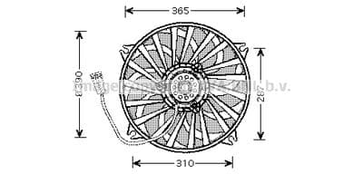 Ventilateur, refroidissement du moteur