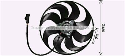 Ventilateur, refroidissement du moteur