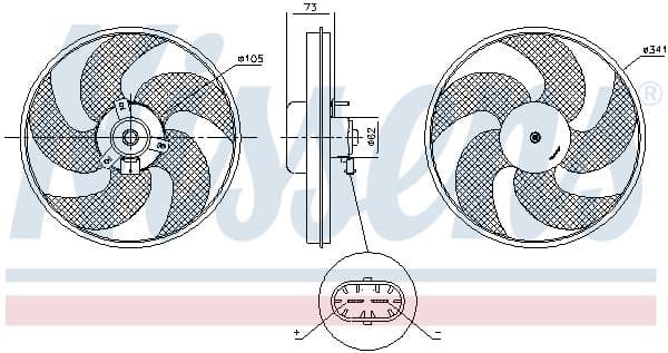 Ventilateur, refroidissement du moteur