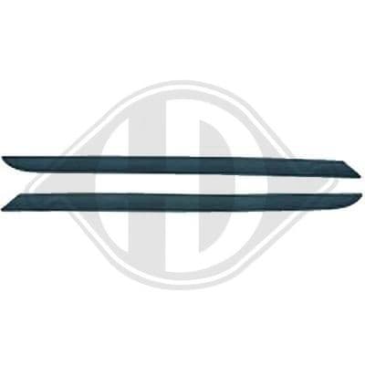 Baguette et bande protectrice, grille de radiateur