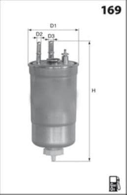 Filtre à carburant