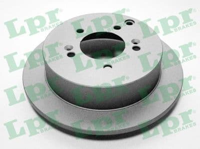 Disque de frein TOTAL COATED