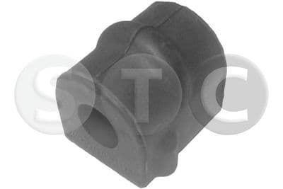 Suspension, stabilisateur