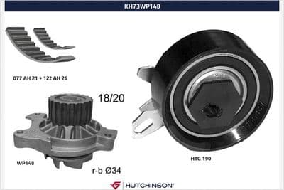 Pompe à eau + kit de courroie de distribution