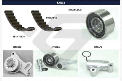Kit de distribution