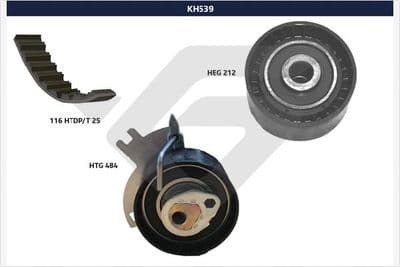 Kit de distribution